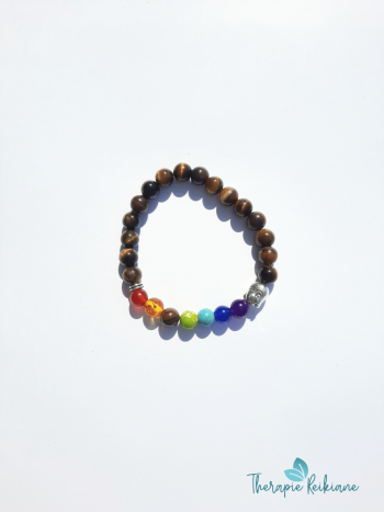 Olho de Tigre 7 chakras